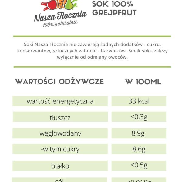 Sok 100% grejpfrut - wartości odżywcze w 100ml