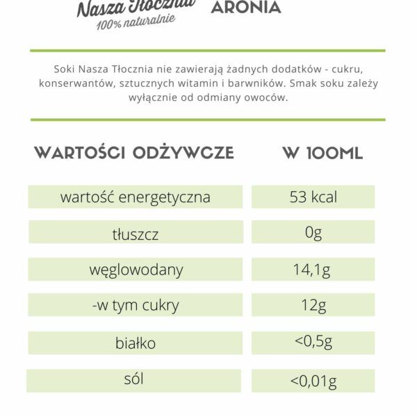 Sok 100% jabłko-aronia - wartości odżywcze w 100ml
