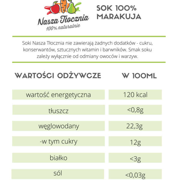 Sok 100% marakuja - wartości odżywcze w 100ml